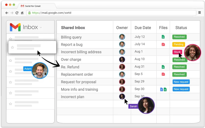 Sortd ‍- Rated #1 App for Gmail-based Teams