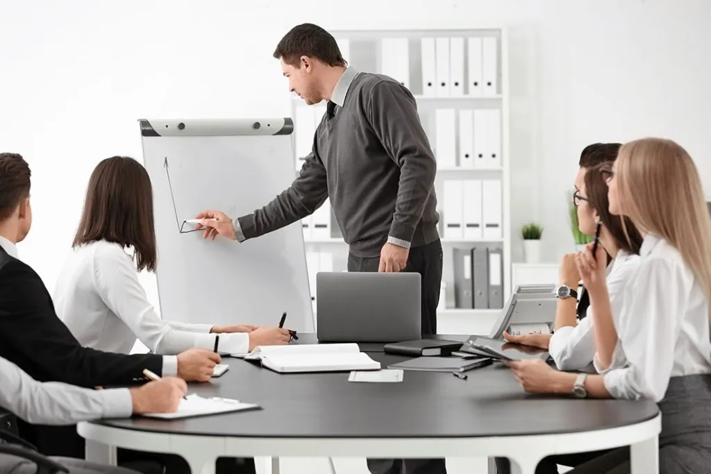 Emotional leadership and its six types