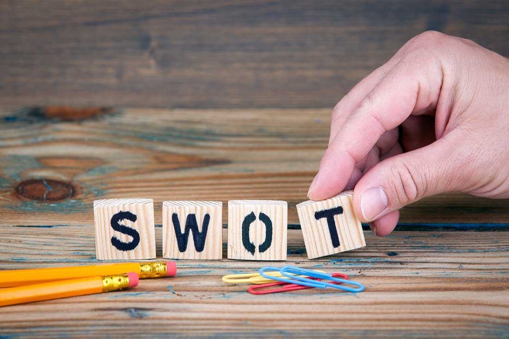 What swot used for